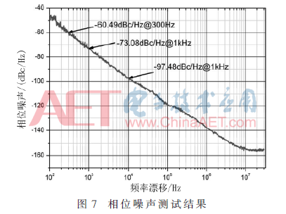 tx1-t7.gif