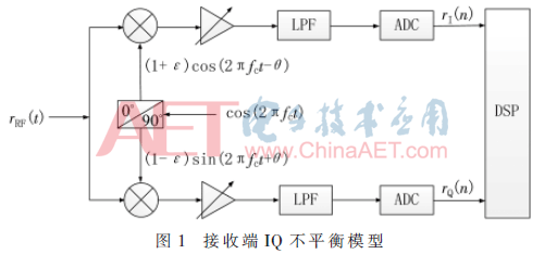 tx6-t1.gif