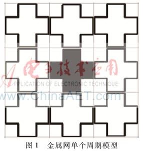 夾網(wǎng)屏蔽玻璃屏蔽效能仿真計算簡化模型研究