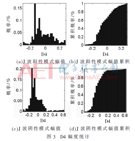 jsj2-t3.gif