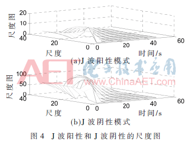 jsj2-t4.gif