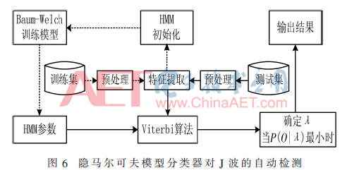 jsj2-t6.gif