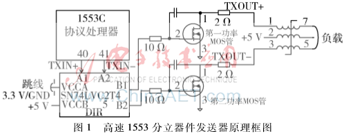高速1553總線分立器件收發(fā)器設計