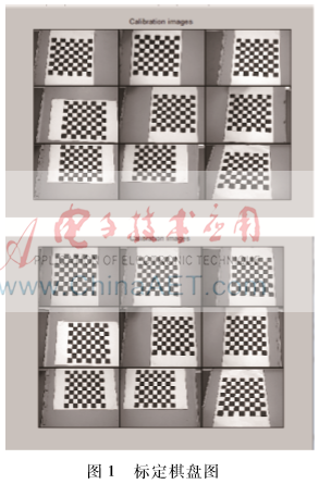 基于雙目視覺的立體匹配算法研究