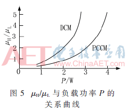 dy3-t5.gif