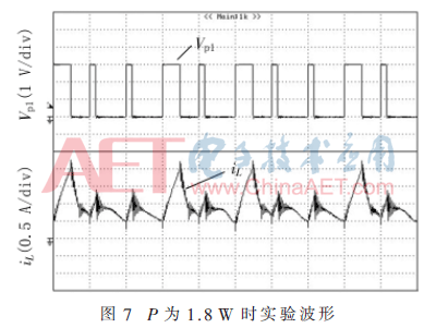 dy3-t7.gif