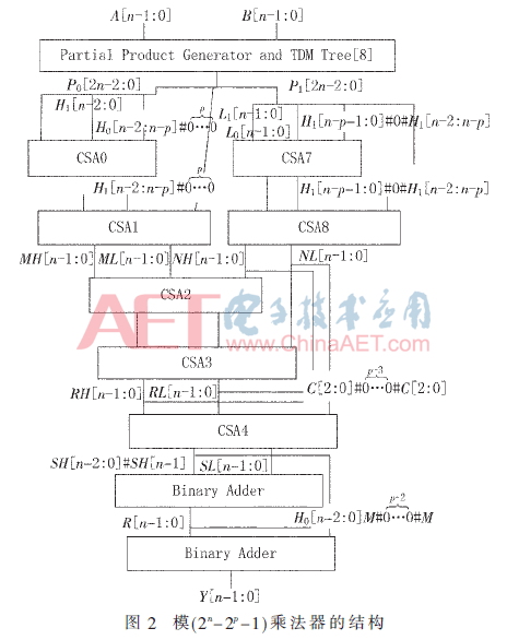 lw1-t2.gif