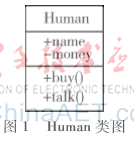 用C語言實現(xiàn)類實例化的研究