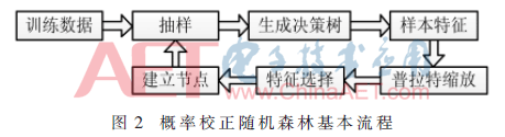 zs1-t2.gif