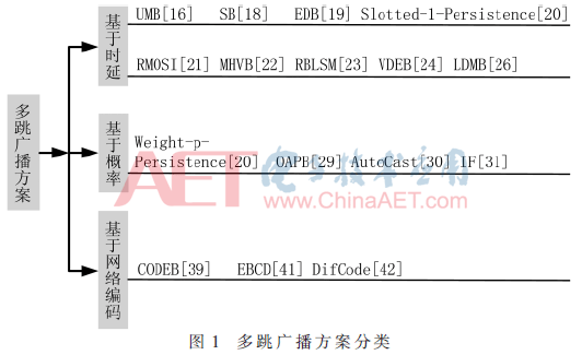 zs2-t1.gif