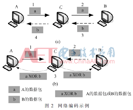 zs2-t2.gif