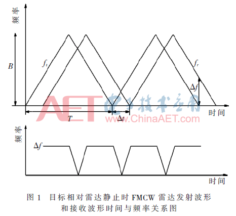 qrs1-t1.gif