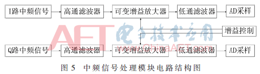 qrs1-t5.gif