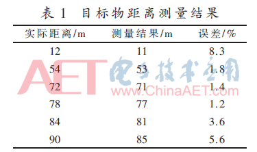 qrs1-b1.gif