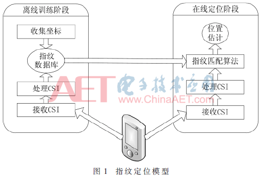 ck1-t1.gif