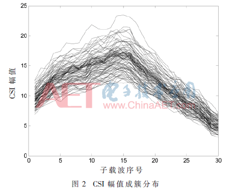 ck1-t2.gif