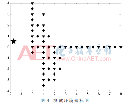 ck1-t3.gif