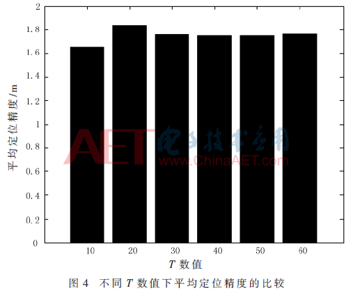 ck1-t4.gif