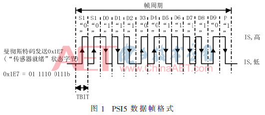 qrs2-t1.gif