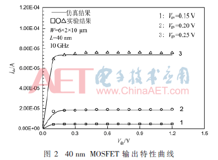 wdz2-t2.gif