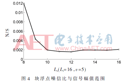 wdz3-t4.gif