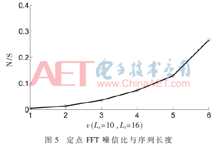 wdz3-t5.gif