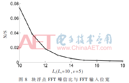 wdz3-t8.gif