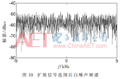 wdz3-t10.gif