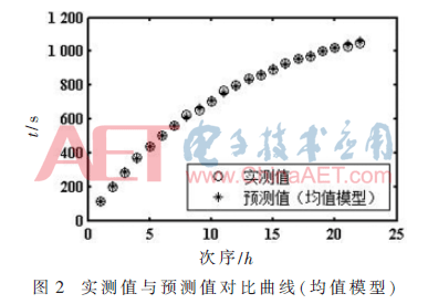 wdz4-t2.gif