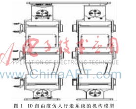 人口控制模型_人口普查(2)