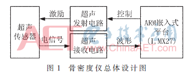 qrs3-t1.gif