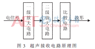 qrs3-t3.gif