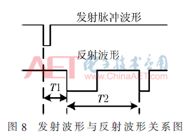 qrs3-t8.gif