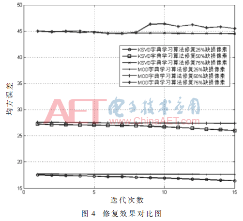 ck1-t4.gif