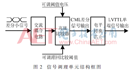 ck4-t2.gif