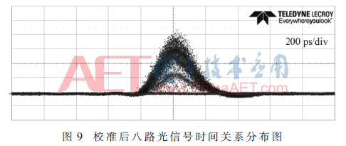 ck4-t9.gif