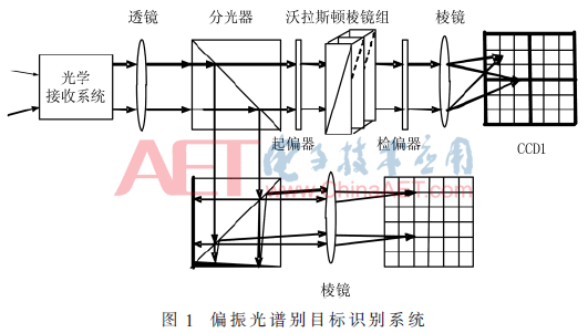 ck5-t1.gif