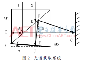 ck5-t2.gif