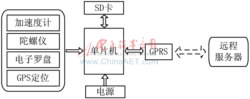 201509wj-qrs5t1.jpg