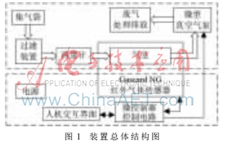 测香烟其原理是什么_香烟图片大全