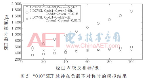 tx2-t5.gif