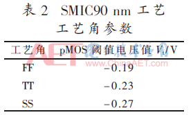 tx2-b2.gif