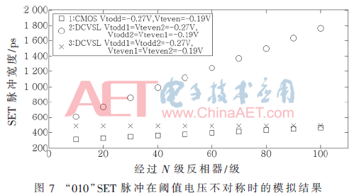 tx2-t7.gif