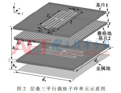 tx3-t2.gif