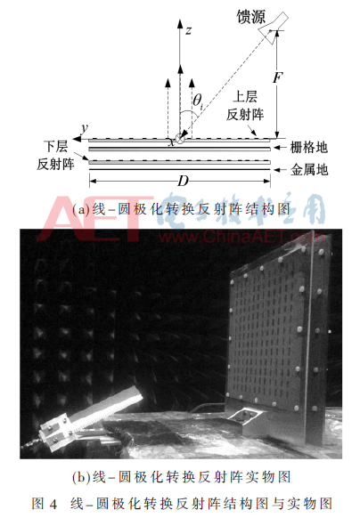 tx3-t4.gif