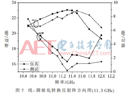 tx3-t7.gif