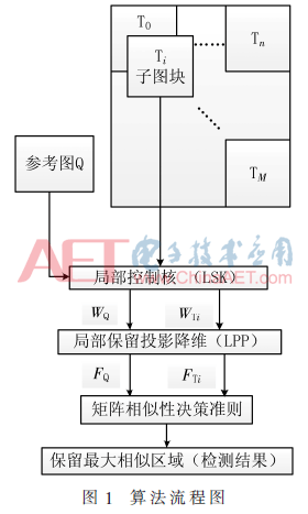 tx4-t1.gif