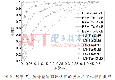 tx6-t2.gif