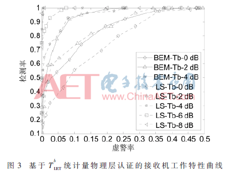 tx6-t3.gif