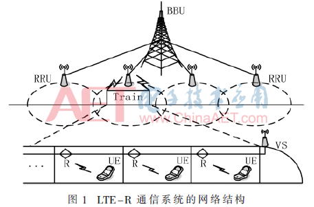 tx7-t1.gif